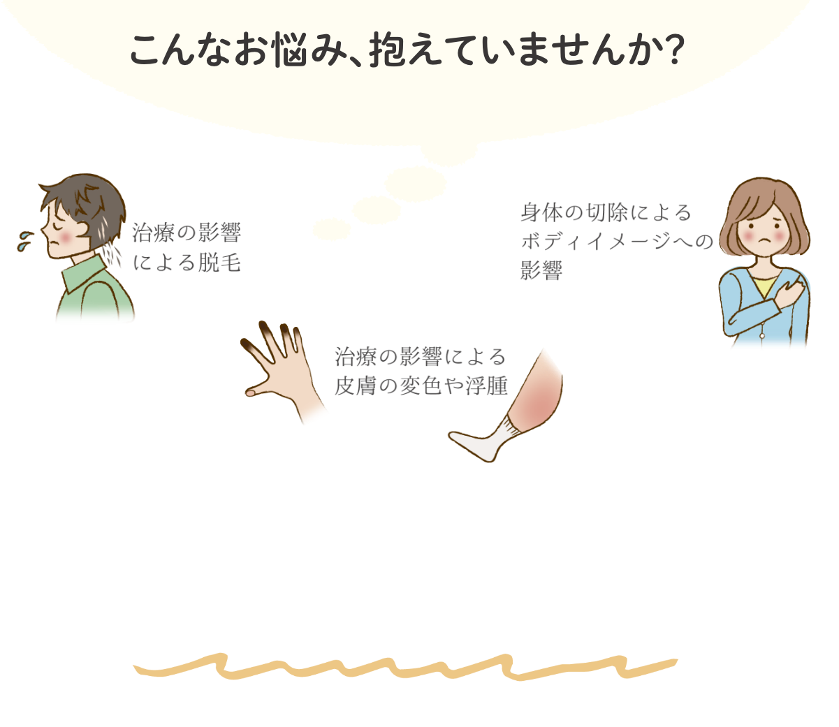 がん患者さんのアピアランスケア