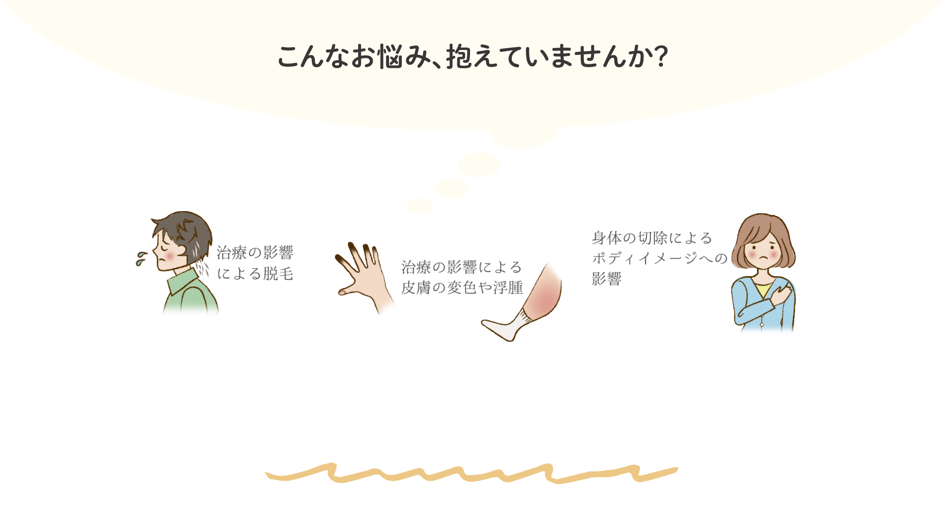 がん患者さんのアピアランスケア