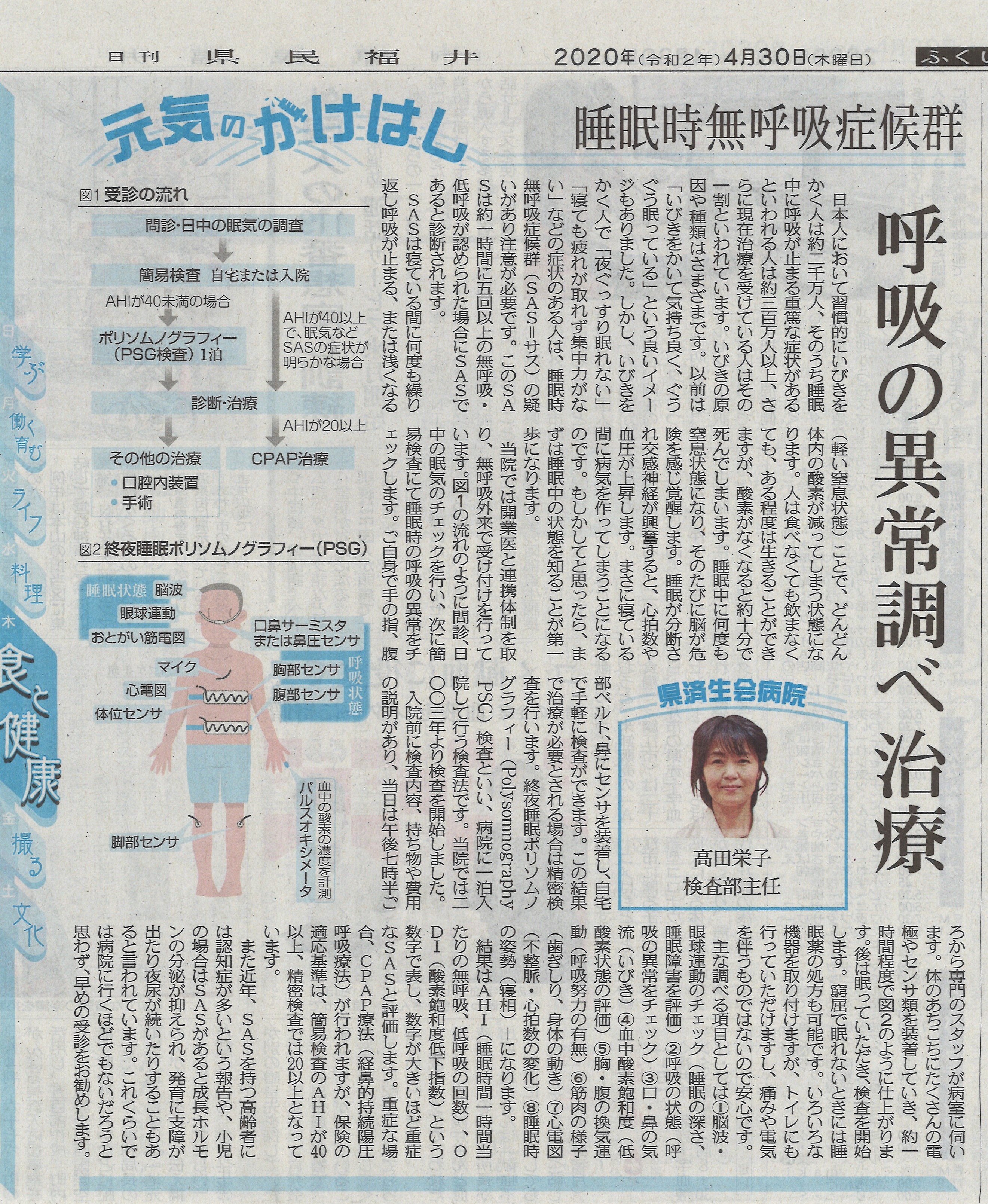 2020年4月30日　日刊県民福井