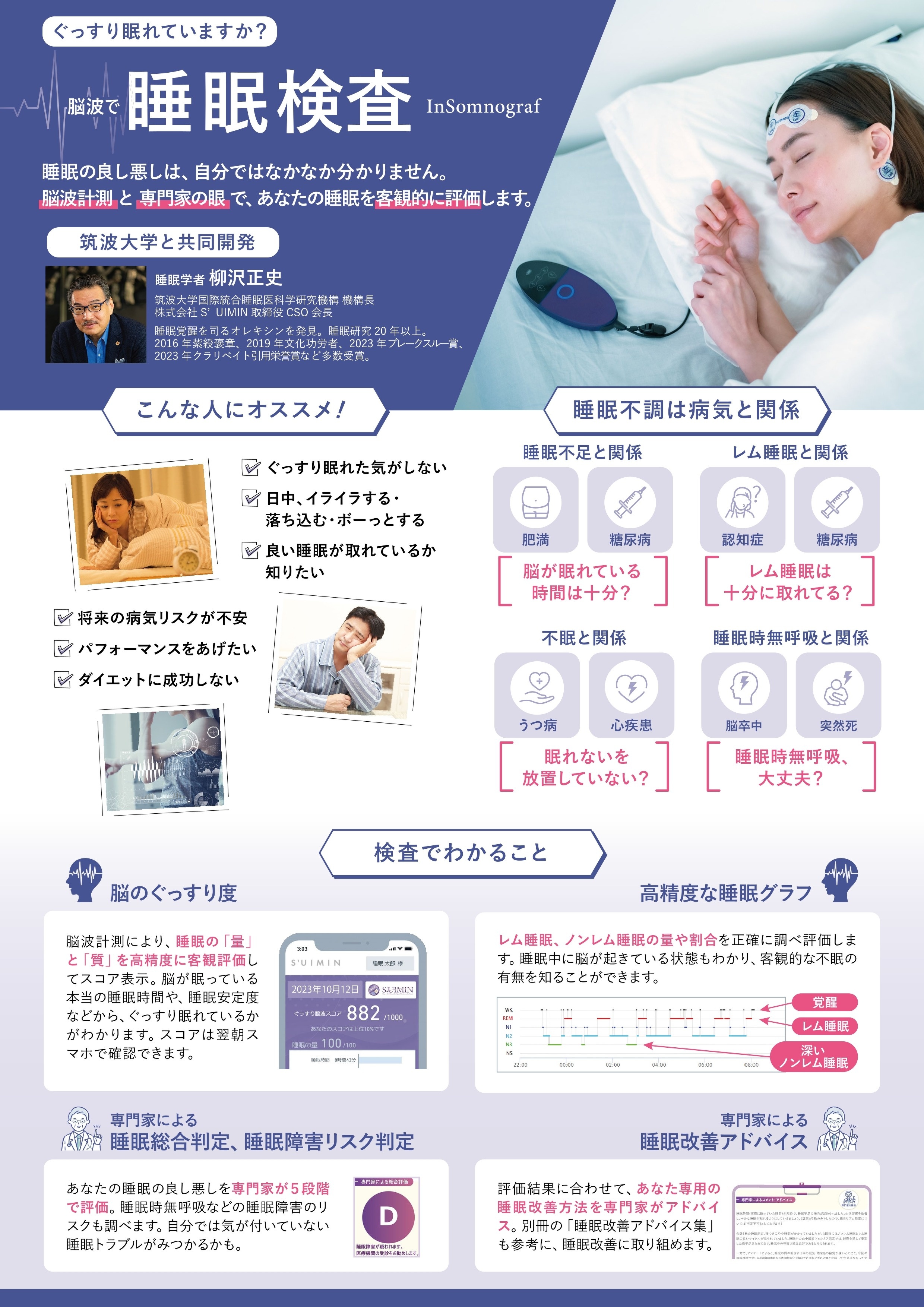 睡眠脳波検査紹介チラシ 1ページ目
