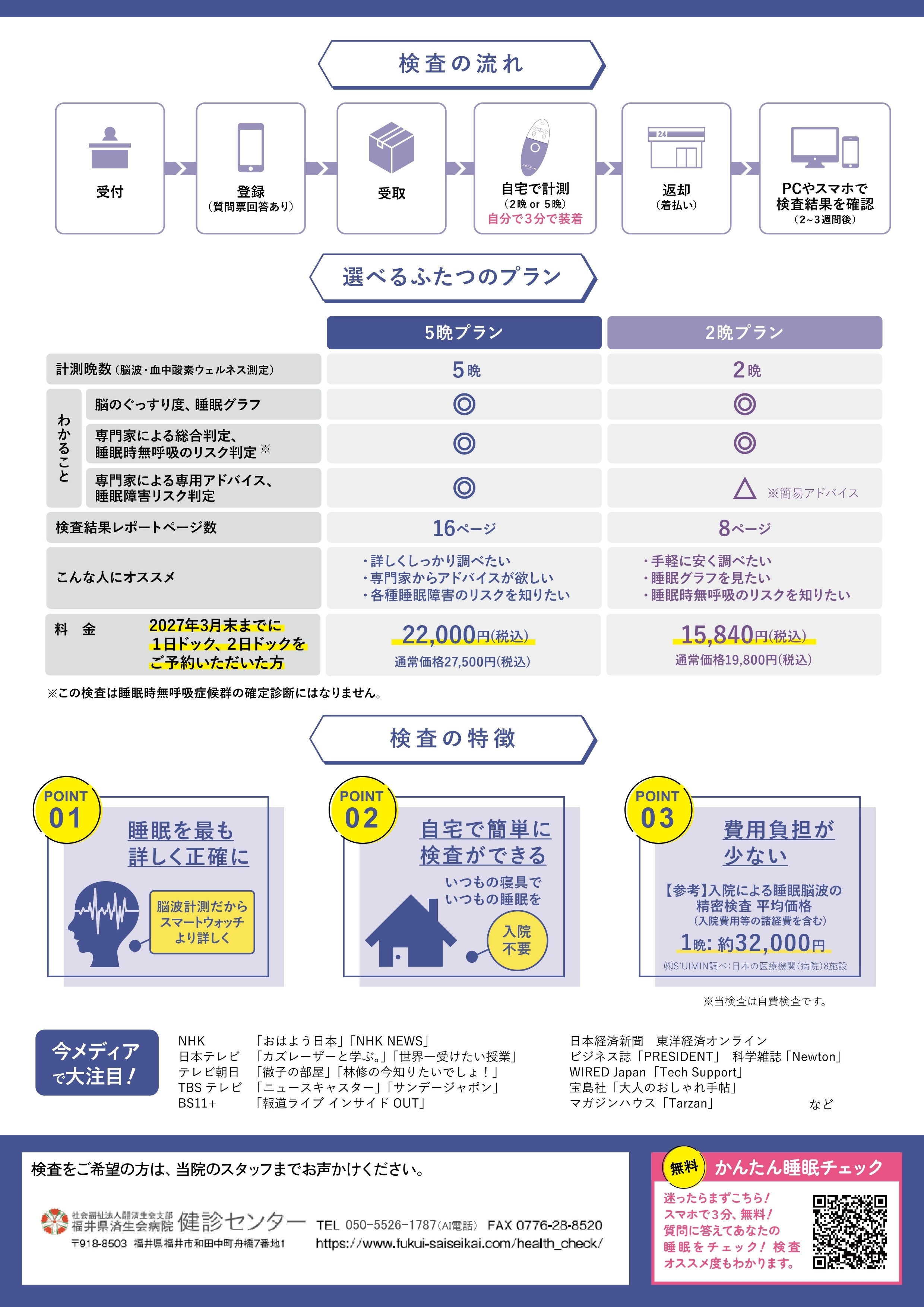 睡眠脳波検査紹介チラシ 2ページ目