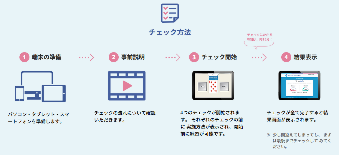 タブレットで実施するのうKNOW