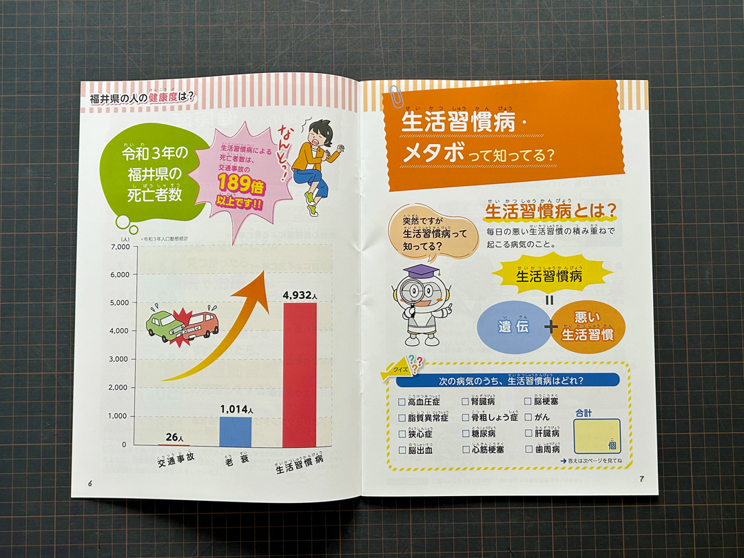生活習慣病について